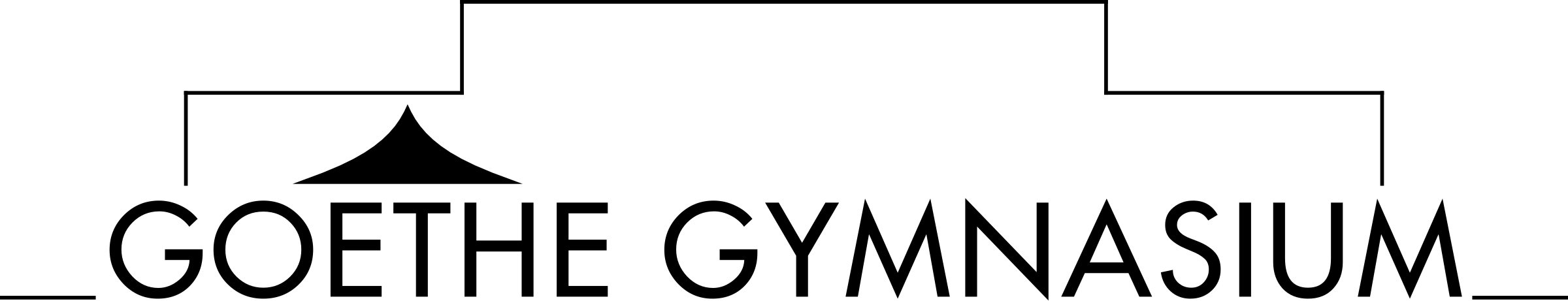 A Travel Guide for Teenagers